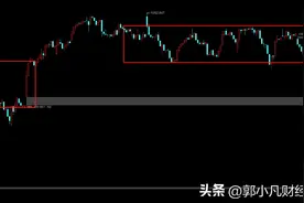 如何做T，将持仓成本降为负数？分享三个原则图片