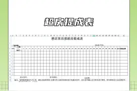 酒店运营：如何实施酒店超房提成？图片