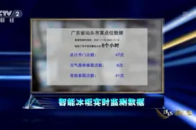 “抢冰柜、抢陈列”，饮料巨头为何都抓紧冰柜？图片