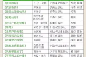 新学期三四年级看哪些好书？官方标配书单，收藏起来吧图片