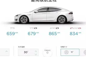 为什么你的“电动爹”冬季续航会打7折甚至减半？图片