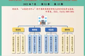 牡丹皮活性成分改善糖尿病及其并发症图片