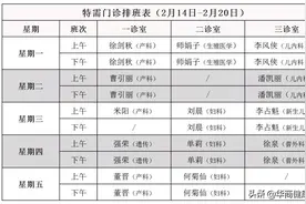 「预约从速」西北妇女儿童医院2.14--2.20门诊医师排班表图片
