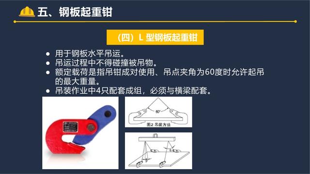 起重作业吊索具安全指南！5 大工具使用规范全掌握