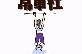 吊单杠治百病？特别是腰间盘突出？别瞎练了，看看医生怎么说图片
