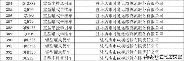 火车运输逾期，火车运输逾期怎么处罚 配图15