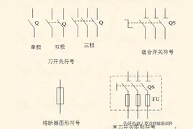 电气符号大全图片