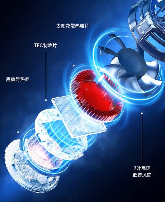 红魔发布夏日游戏神器，红魔散热器4磁吸版最高降温30℃