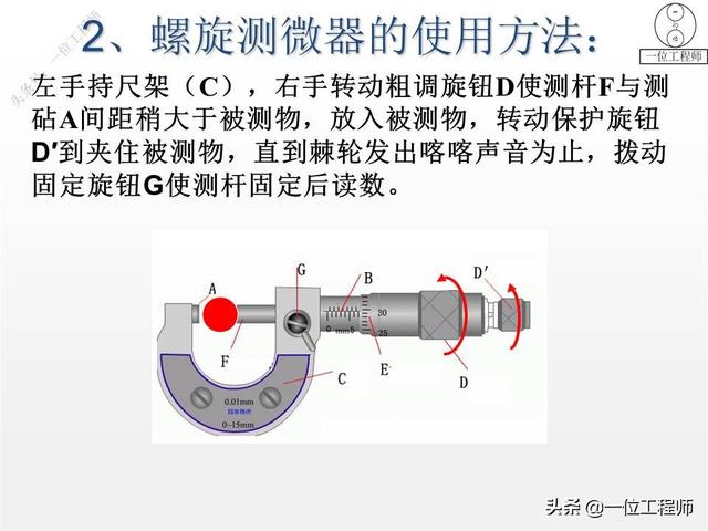螺旋测微器精确到0.01mm，为什么叫千分尺？28页内容图解正确读数
