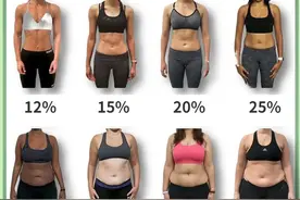 直说了，160cm的人130斤就是胖子图片