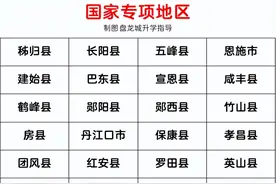 降分录取，政策福利！关于高三考生专项计划的内容分享图片
