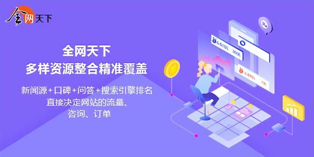 企业该如何进行网络营销推广