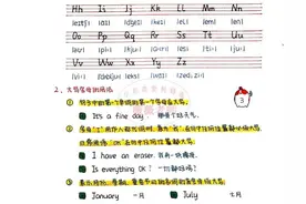 七年级上册英语手绘笔记！5天掌握，全班50人均分115图片