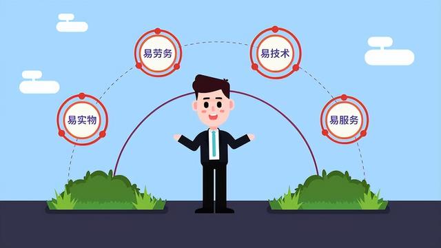 新零售商城系统开发都有哪些功能?易货平台有发展前景吗?