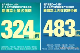 鳜鱼冲到50元，鲈鱼冲到21元，海南等地疫情会影响后市鱼价吗？图片