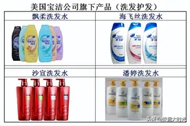 这两家外国公司几乎垄断了我国的日化市场，却被误认为是国产图片