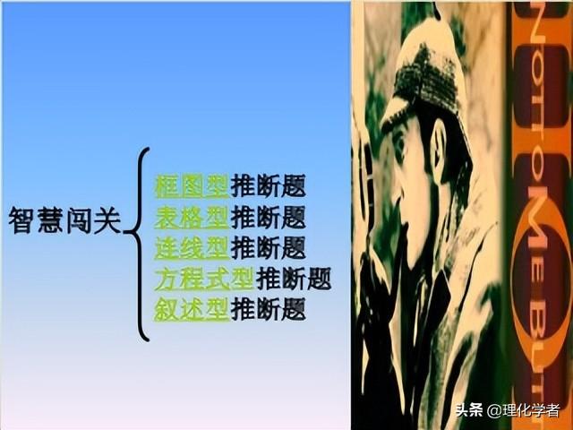 初中化学方程式及其相关知识点总结和推断题解题方法及技巧