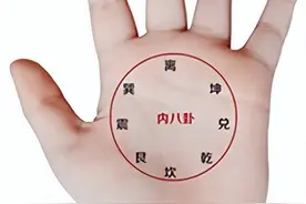 一分钟了解内八卦，掌中有乾坤。图片