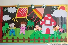 朔城区一幼：主题墙设计丰富幼儿教育环境图片