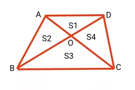 “蝴蝶模型”别乱用，谨记这两点，不会有错图片