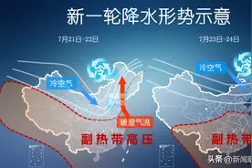 又到“七下八上”，北方雨水即将强势开场！图片