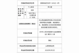 一文看懂什么是金融租赁图片