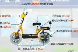 对新国标电动车标准的建议和批评图片