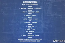 10-12岁儿童如何训练体能跑步？四川省科学健身“云端微课堂”第263集为你奉上图片