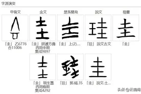 汉字探源：圭字本义及其演变图片