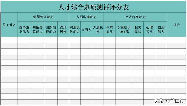 如果你现在想创业,不妨看完这篇文章