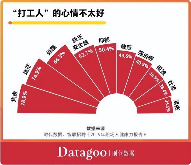 感觉身体被掏空？你可能需要杯维他奶