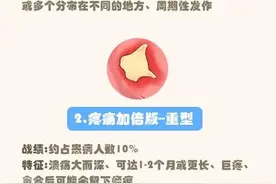 长期口腔溃疡，超过2周不愈，好几个月也不见好，一定要警惕图片