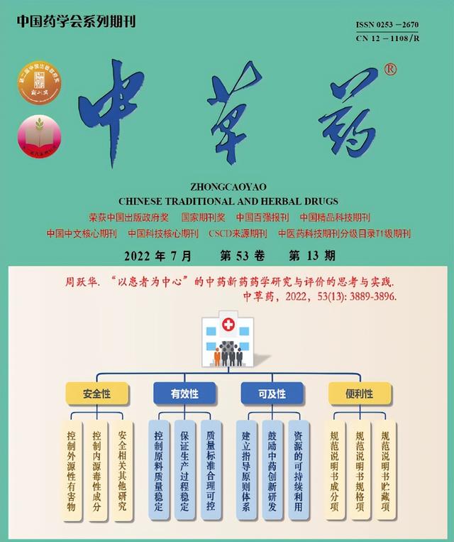 补肾类中成药治疗绝经后骨质疏松症有效性与安全性的网状Meta分析