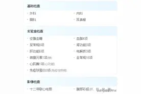 “阳康”体检套餐火热，有套餐竟含妇科检查？你会购买吗？图片