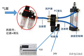 电磁阀相关知识汇总-赶紧收藏图片