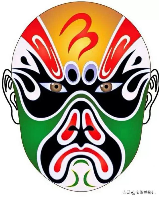 京剧有哪些脸谱最出名?