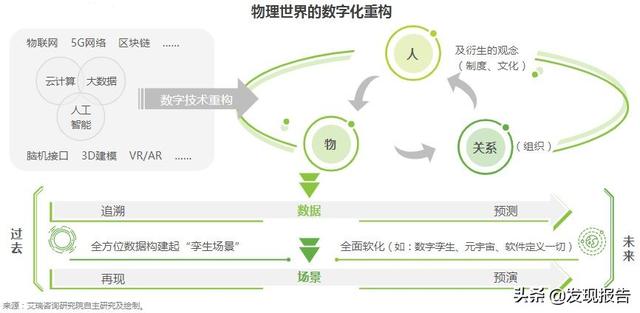 ղ | 2022ҵչ棩