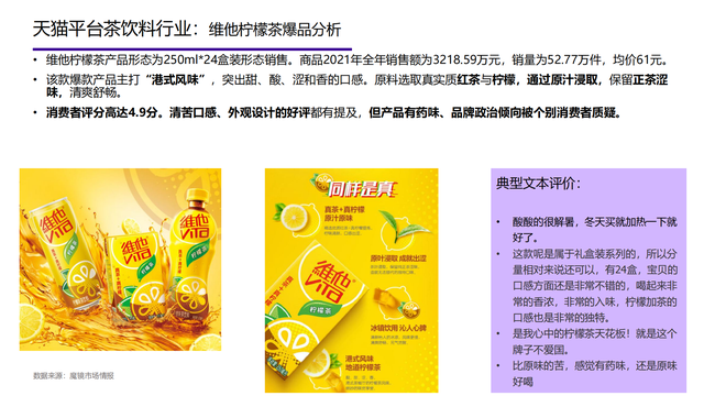 2022���й��󽡿���ҵ�о����棨�����ѡ������ơ���������������