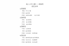 聚力“双减”向未来 “音”你而“美” “体”艺添彩图片