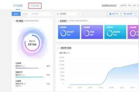 “雨课堂”的功能详细介绍及大数据分析系统图片