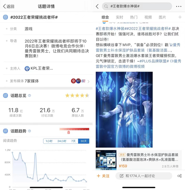 �������׶أ�����Ʒ�������ƽ̨��������Ӫ����