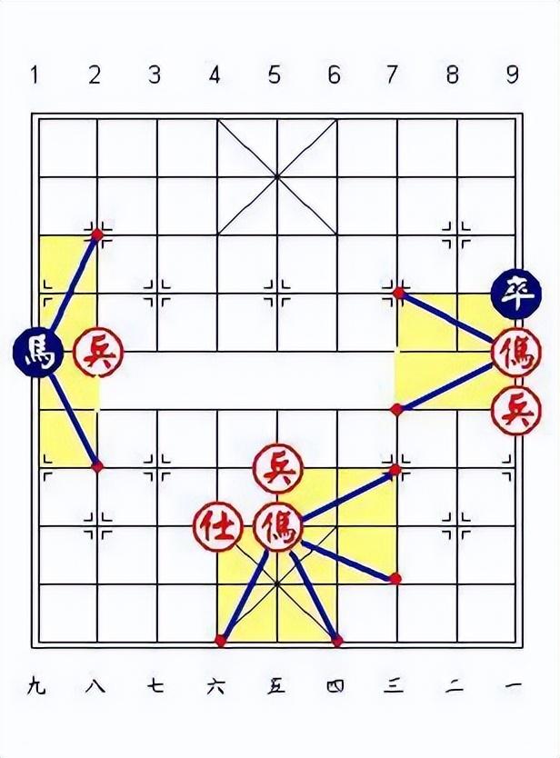 学象棋可以让孩子变聪明？初学者必看，象棋基本走法介紹