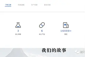 这家医药公司拟赴港上市，证监会追问实控人及董事国籍图片