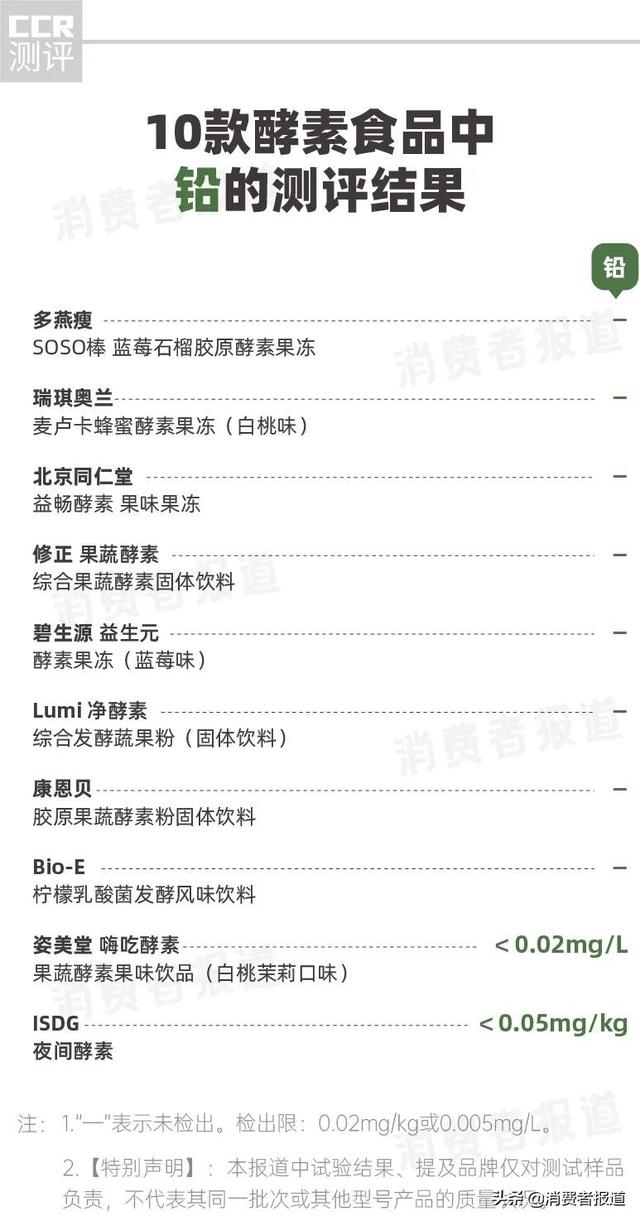 南京同仁堂美白身体乳有效果么