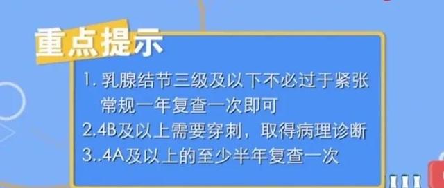 女性都在关注的乳腺BI-RADS分级法，教你自己评估乳腺健康