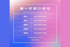 北京实施新一轮尾号限行轮换！图片