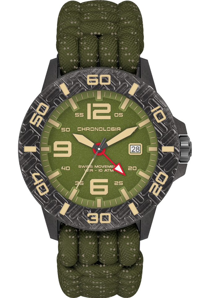 �����˵ĵ�һ�����ôѡ������С�ʲ��Ǳ���