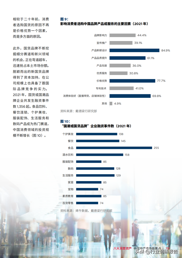 �������У��й��ز��г���ȱ��棨���������ʲ���