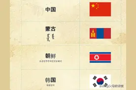 世界各国各地区国旗大全（建议收藏）图片