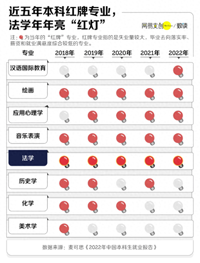 张雪峰被骂上热搜，文科果真不值一读吗？
